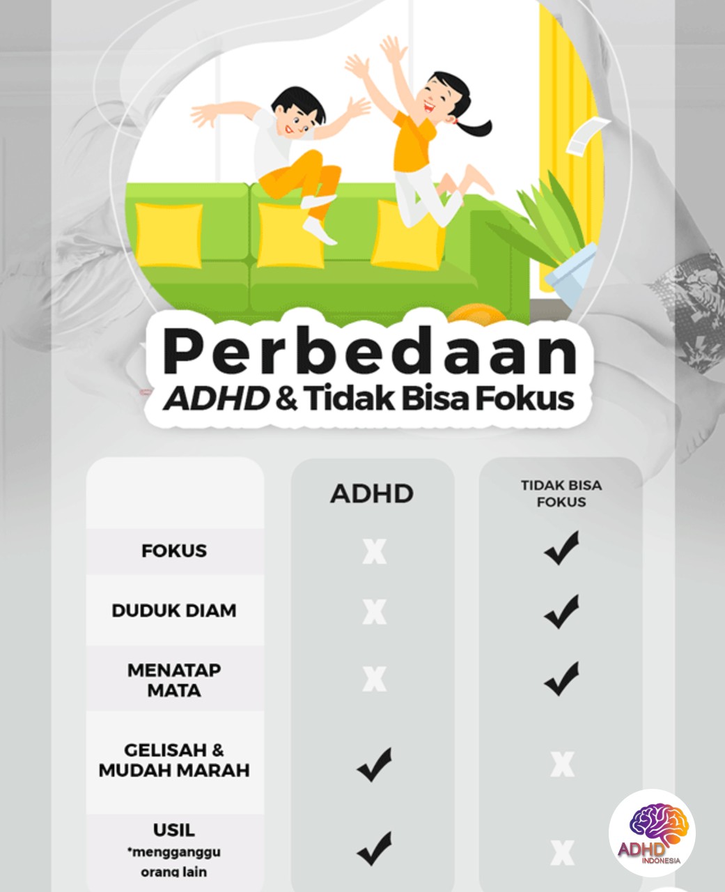 Apa Itu ADHD? Panduan Edukasi untuk Orang Tua di Kota Tebing Tinggi