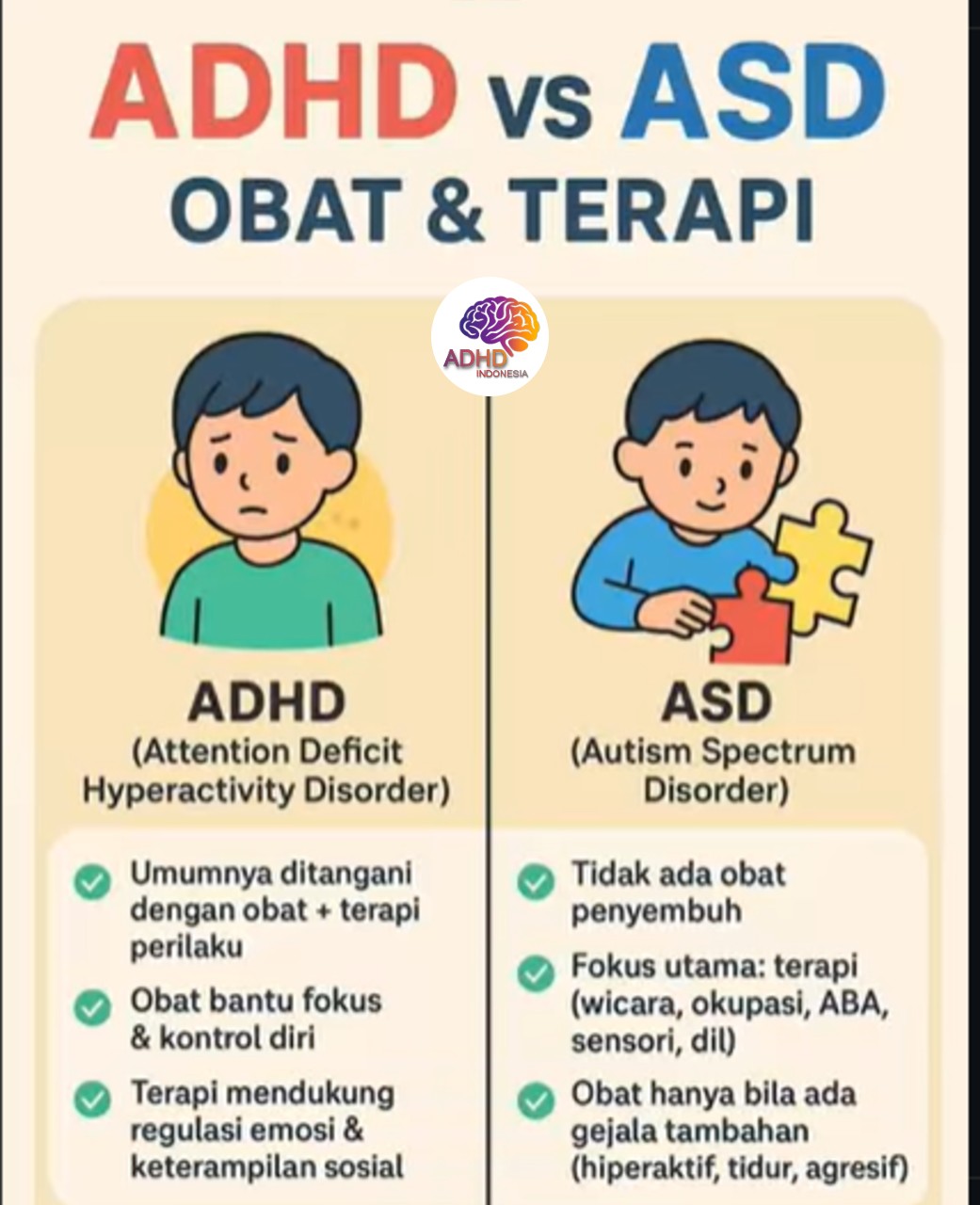 Terapi ADHD: Informasi Awal yang Perlu Diketahui Orang Tua di Kota Tebing Tinggi